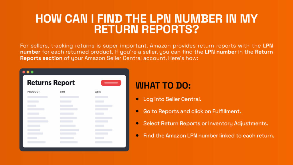 Infographic explaining how Amazon sellers can find the LPN number in return reports. The orange background features a digital illustration of a 'Returns Report' screen with blurred text columns labeled 'Product,' 'SKU,' and 'ASIN.' The heading asks, 'How can I find the LPN number in my return reports?' Below, a step-by-step guide instructs sellers to log into Seller Central, navigate to Reports > Fulfillment, select Return Reports or Inventory Adjustments, and locate the LPN number linked to each return.