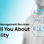 PPC profitability